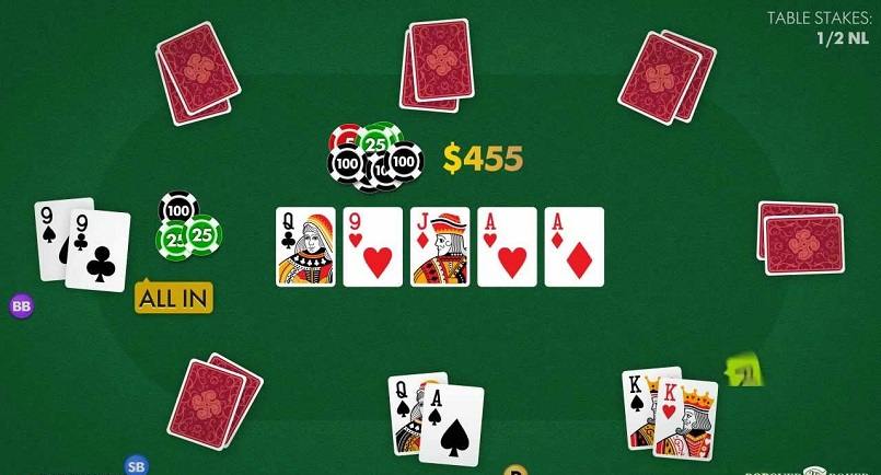Thuật ngữ trong Poker liên quan đến lối chơi