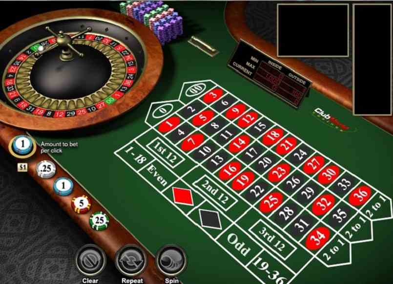 Các hình thức đặt cược trong trò chơi Roulette