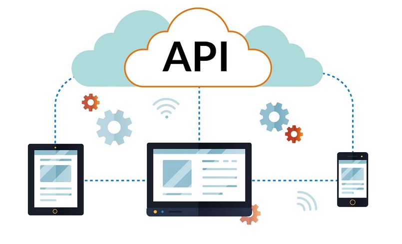 Phần mềm API được sử dụng phổ biến tại nhiều công ty