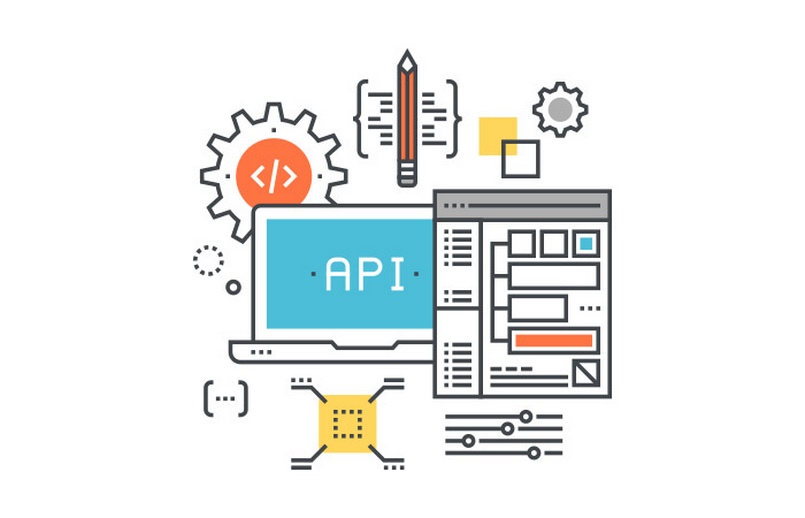 Cách vận hành đặc biệt của phần mềm API